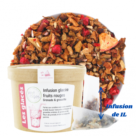 Infusion glacée fruits rouges