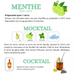 Mo/Cocktail Menthe