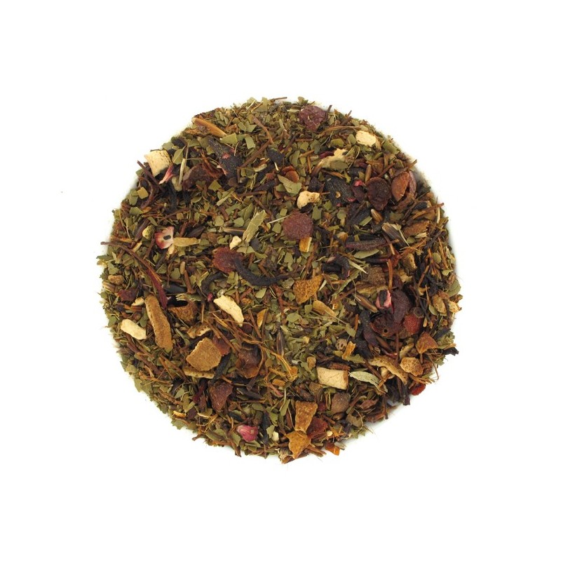 Potion du docteur Formissimo