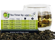 magnet tea timer